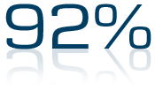 92%